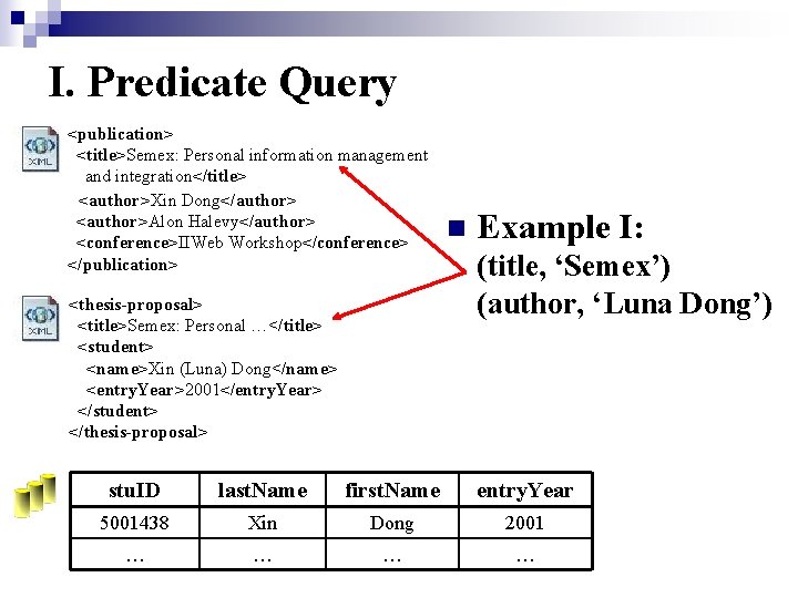 I. Predicate Query <publication> <title>Semex: Personal information management and integration</title> <author>Xin Dong</author> <author>Alon Halevy</author>