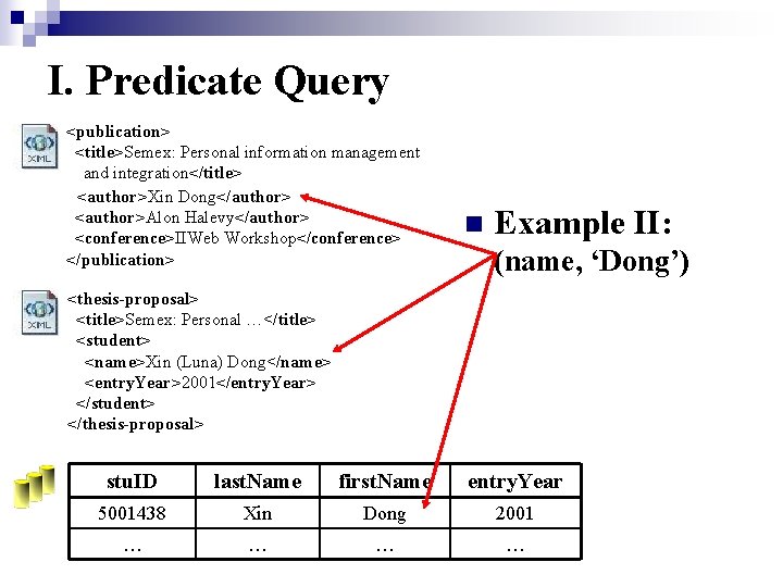 I. Predicate Query <publication> <title>Semex: Personal information management and integration</title> <author>Xin Dong</author> <author>Alon Halevy</author>