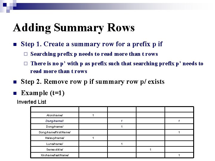Adding Summary Rows n Step 1. Create a summary row for a prefix p