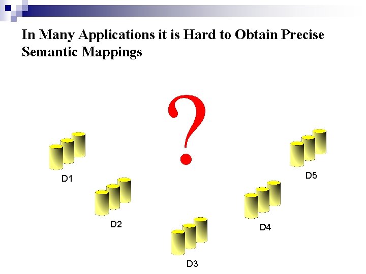 In Many Applications it is Hard to Obtain Precise Semantic Mappings ? D 1