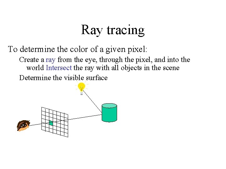 Ray tracing To determine the color of a given pixel: Create a ray from