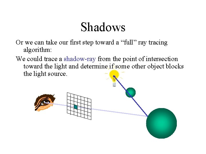 Shadows Or we can take our first step toward a “full” ray tracing algorithm: