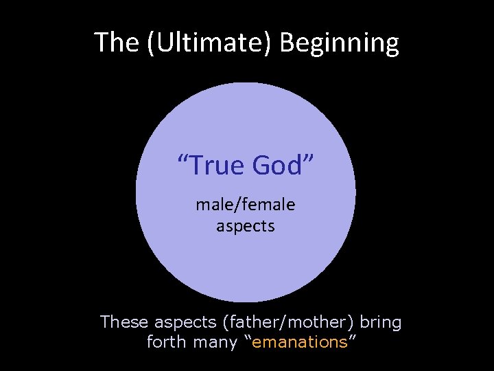 The (Ultimate) Beginning “True God” male/female aspects These aspects (father/mother) bring forth many “emanations”