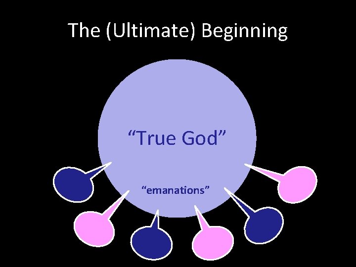 The (Ultimate) Beginning “True God” “emanations” 