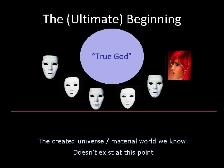 The (Ultimate) Beginning “True God” The created universe / material world we know Doesn’t