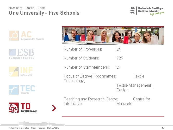 Numbers – Dates – Facts One University– Five Schools Number of Professors: 24 Number