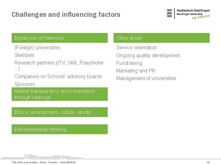 Challenges and influencing factors Expansion of Networks Other areas (Foreign) universities Service orientation Steinbeis