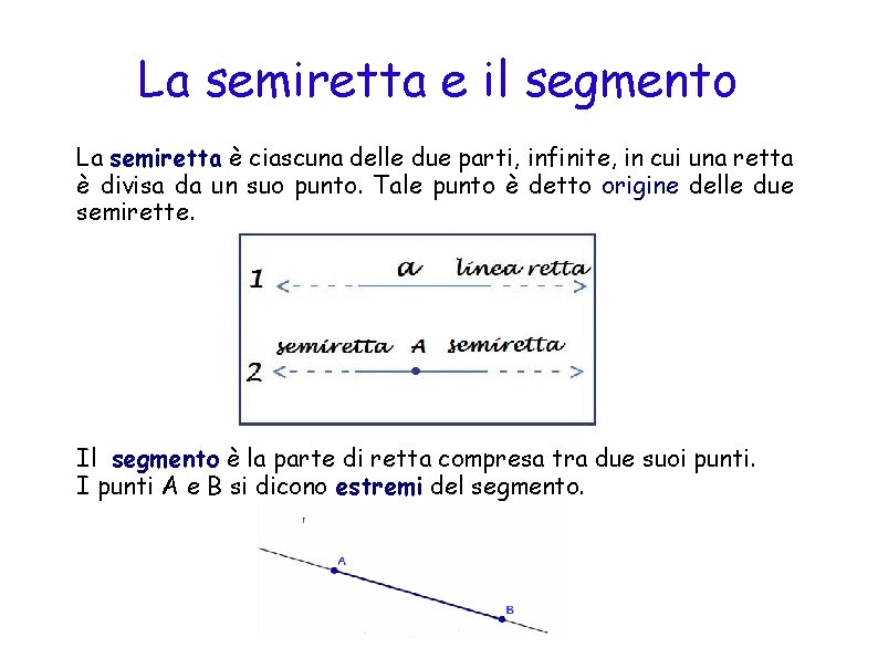 La semiretta e il segmento La semiretta è ciascuna delle due parti, infinite, in