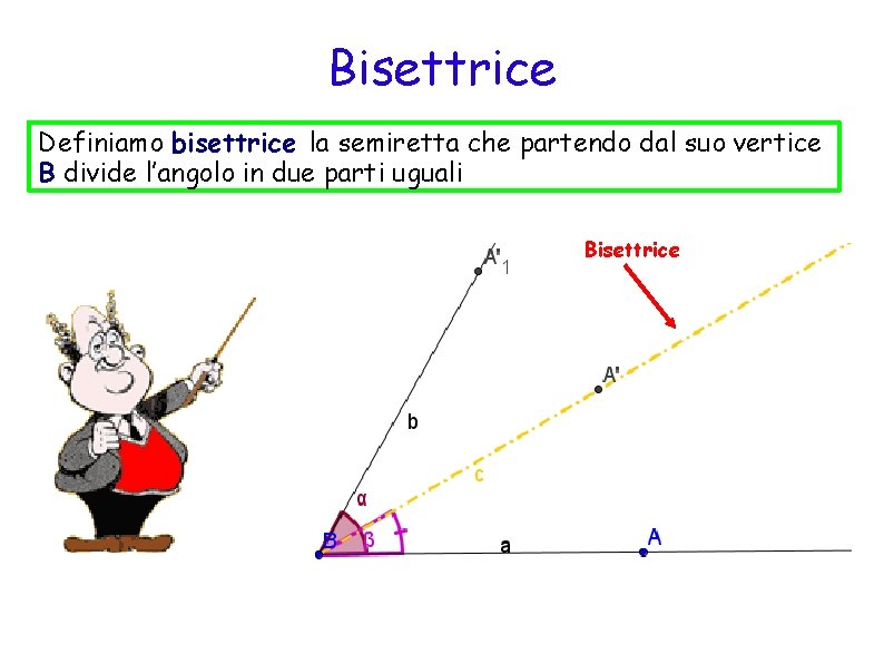 Bisettrice Definiamo bisettrice la semiretta che partendo dal suo vertice B divide l’angolo in