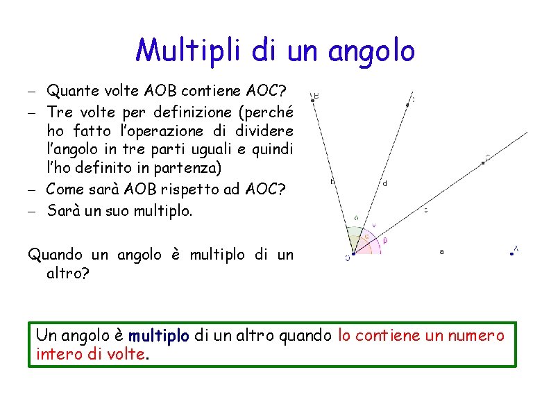 Multipli di un angolo Quante volte AOB contiene AOC? Tre volte per definizione (perché