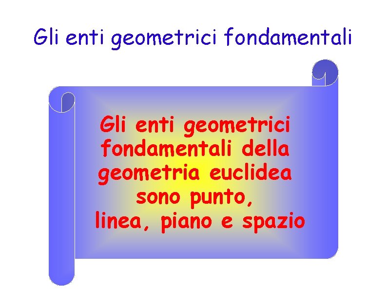Gli enti geometrici fondamentali della geometria euclidea sono punto, linea, piano e spazio 