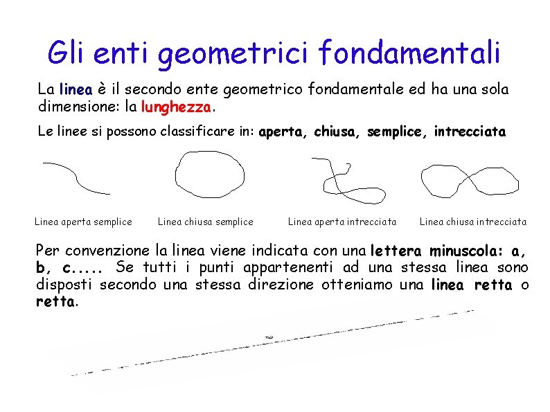 Gli enti geometrici fondamentali La linea è il secondo ente geometrico fondamentale ed ha