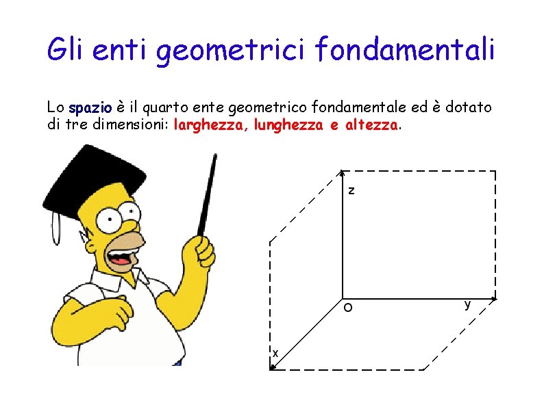 Gli enti geometrici fondamentali Lo spazio è il quarto ente geometrico fondamentale ed è