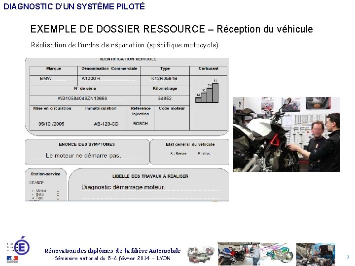 DIAGNOSTIC D’UN SYSTÈME PILOTÉ EXEMPLE DE DOSSIER RESSOURCE – Réception du véhicule Réalisation de