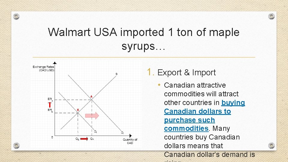 Walmart USA imported 1 ton of maple syrups… 1. Export & Import • Canadian