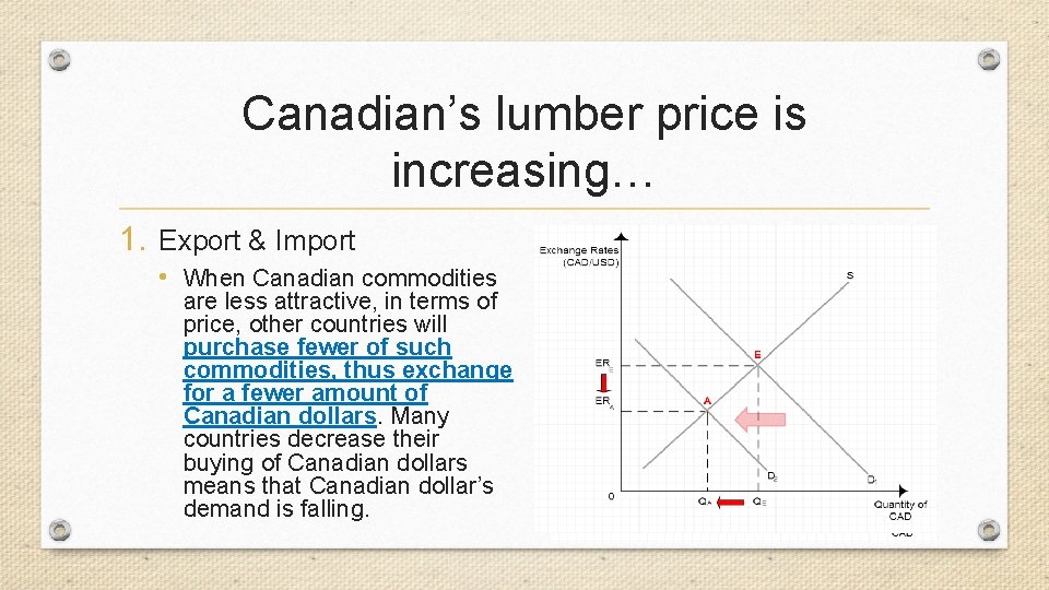 Canadian’s lumber price is increasing… 1. Export & Import • When Canadian commodities are