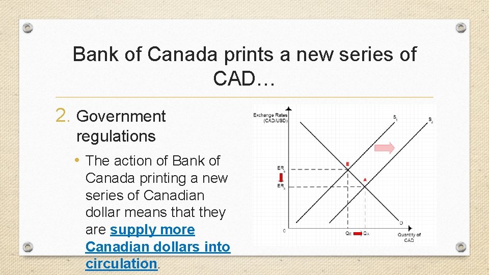 Bank of Canada prints a new series of CAD… 2. Government regulations • The