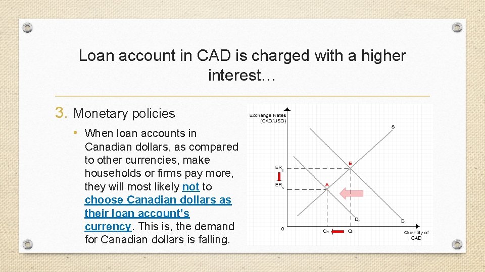 Loan account in CAD is charged with a higher interest… 3. Monetary policies •