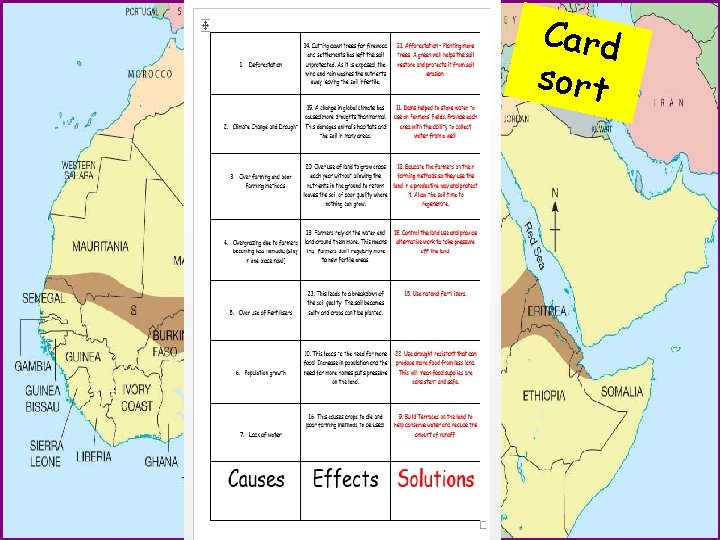 Card sort Key Learning Question: What are the climatic features of the desert? 