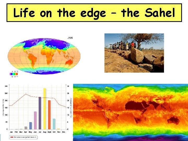 Life on the edge – the Sahel Key Learning Question: What are the climatic