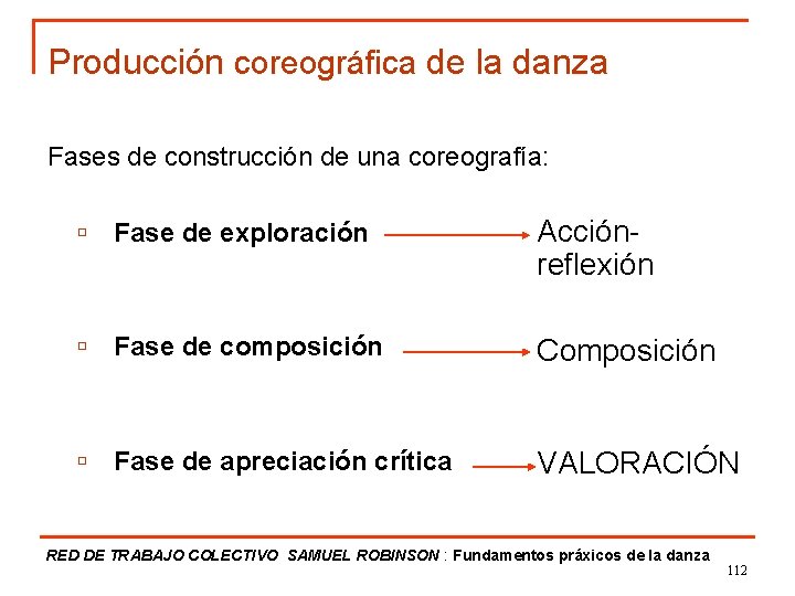 Producción coreográfica de la danza Fases de construcción de una coreografía: ú Fase de