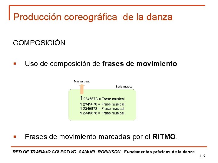 Producción coreográfica de la danza COMPOSICIÓN § Uso de composición de frases de movimiento.