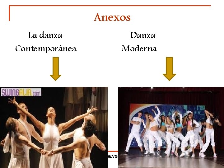 Anexos La danza Contemporánea Danza Moderna RED DE TRABAJO COLECTIVO SAMUEL ROBINSON : Fundamentos