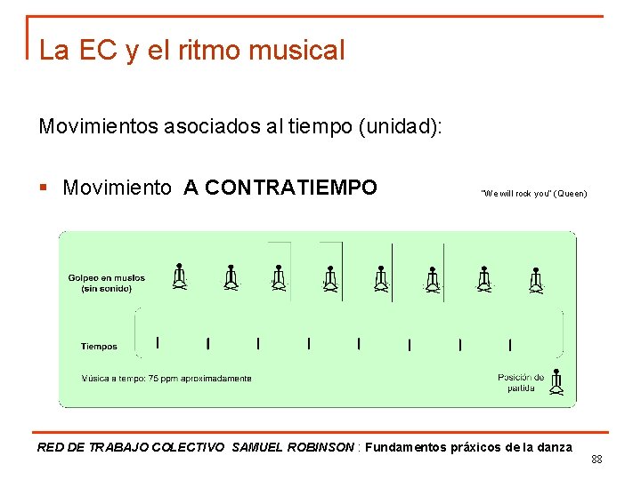La EC y el ritmo musical Movimientos asociados al tiempo (unidad): § Movimiento A