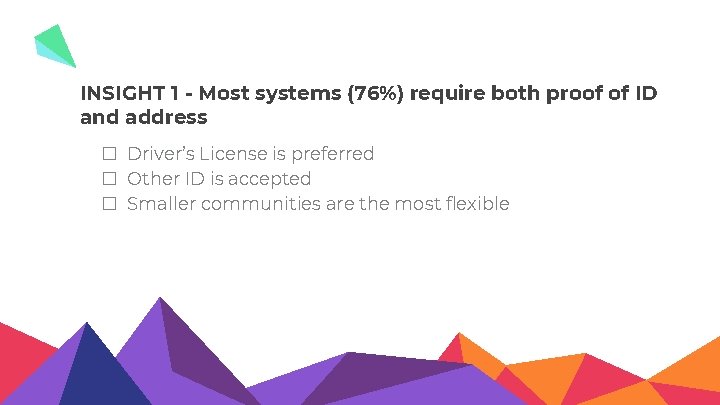 INSIGHT 1 - Most systems (76%) require both proof of ID and address �