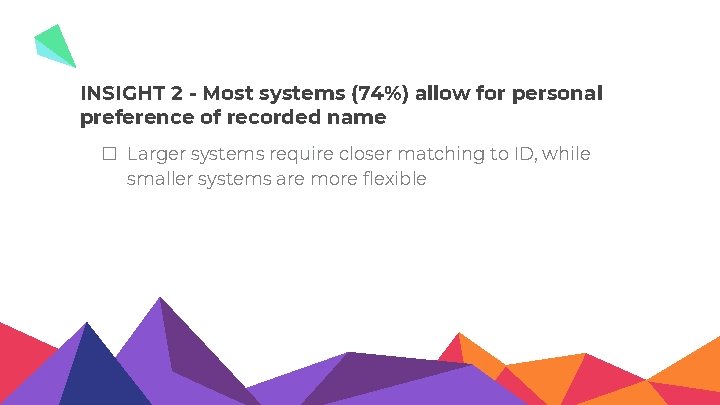 INSIGHT 2 - Most systems (74%) allow for personal preference of recorded name �