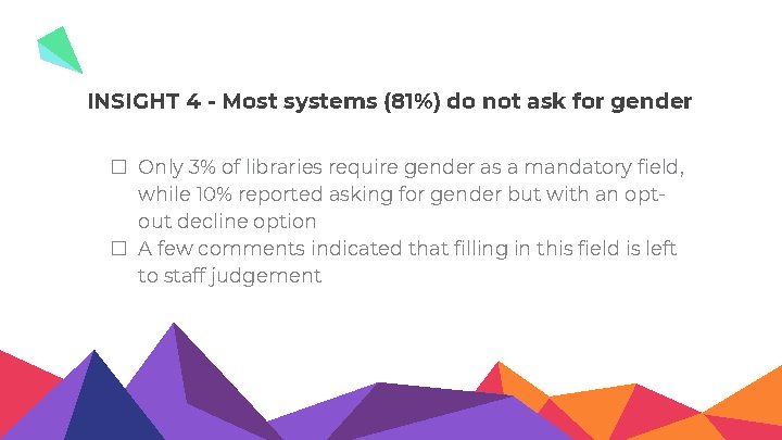 INSIGHT 4 - Most systems (81%) do not ask for gender � Only 3%