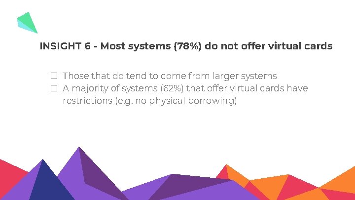 INSIGHT 6 - Most systems (78%) do not offer virtual cards � Those that