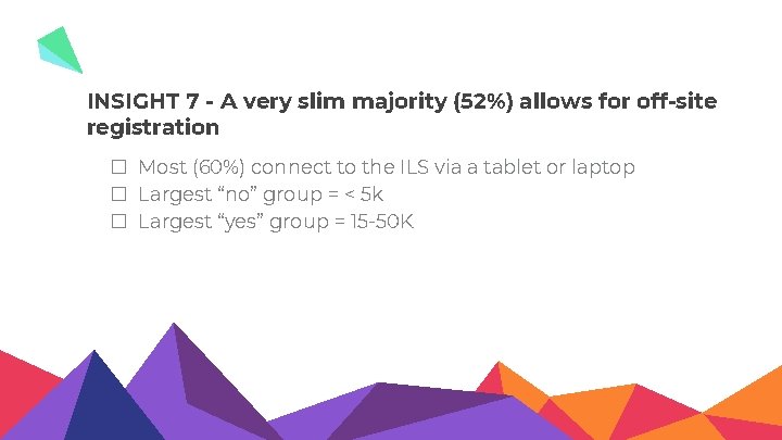 INSIGHT 7 - A very slim majority (52%) allows for off-site registration � Most