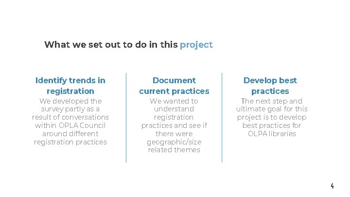 What we set out to do in this project Identify trends in registration Document