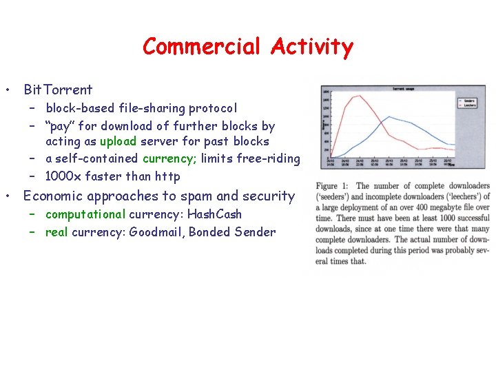 Commercial Activity • Bit. Torrent – block-based file-sharing protocol – “pay” for download of