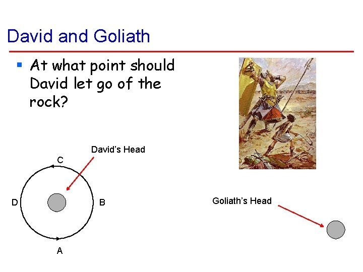 David and Goliath § At what point should David let go of the rock?