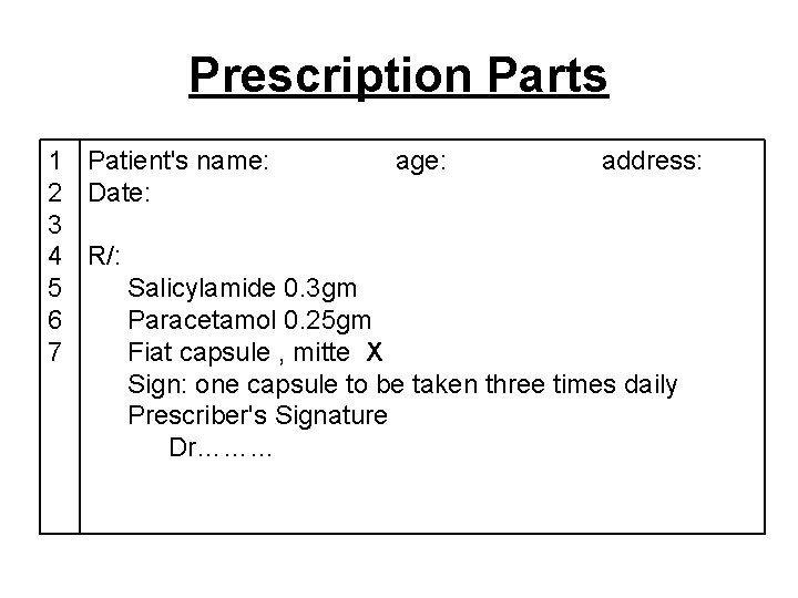 Prescription Parts 1 Patient's name: age: address: 2 Date: 3 4 R/: 5 Salicylamide