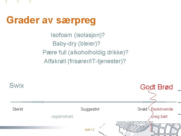 Grader av særpreg Isofoam (isolasjon)? Baby-dry (bleier)? Pære full (alkoholholdig drikke)? Alfakrøll (frisører/IT-tjenester)? Swix