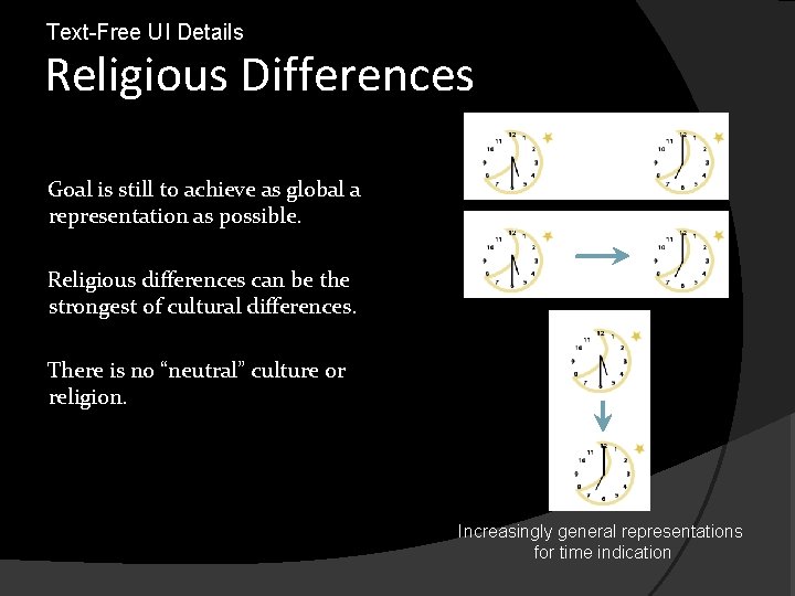 Text-Free UI Details Religious Differences Goal is still to achieve as global a representation