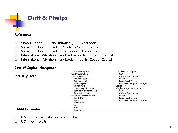 Duff & Phelps References q q q Stocks, Bonds, Bills, and Inflation (SBBI) Yearbook