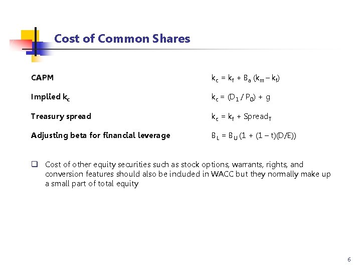 Cost of Common Shares CAPM kc = kf + Ba (km – kf) Implied