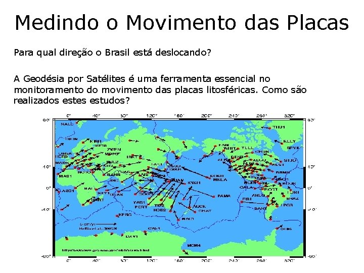 Medindo o Movimento das Placas Para qual direção o Brasil está deslocando? A Geodésia