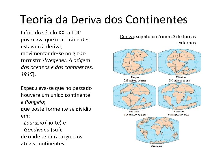 Teoria da Deriva dos Continentes Início do século XX, a TDC postulava que os