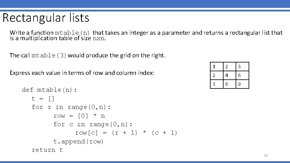 Rectangular lists Write a function mtable(n) that takes an integer as a parameter and