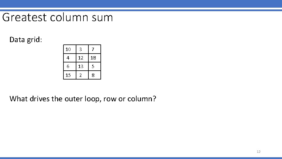 Greatest column sum Data grid: 10 3 7 4 12 18 6 13 5