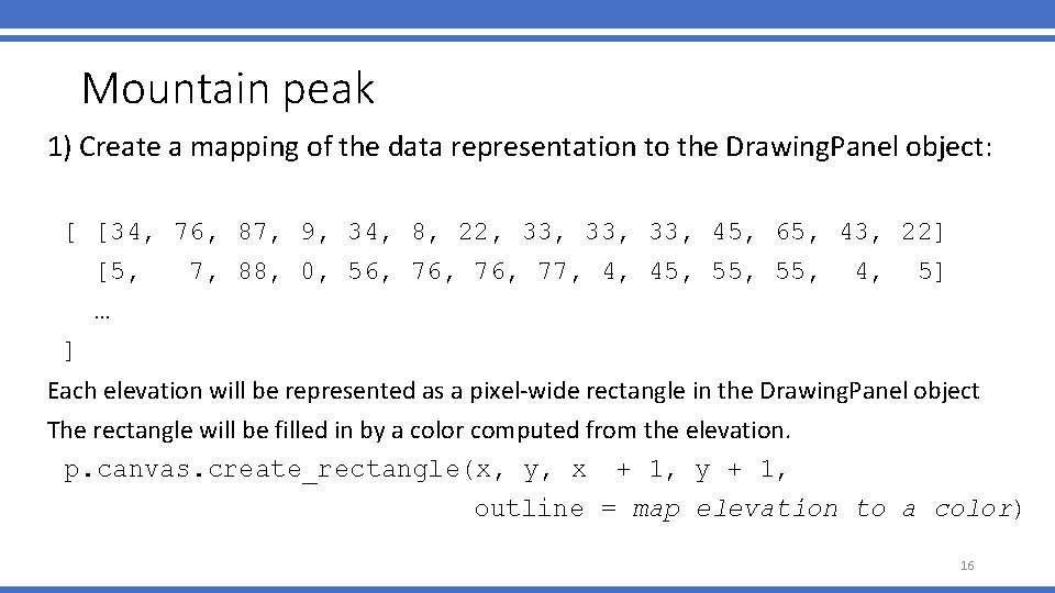 Mountain peak 1) Create a mapping of the data representation to the Drawing. Panel