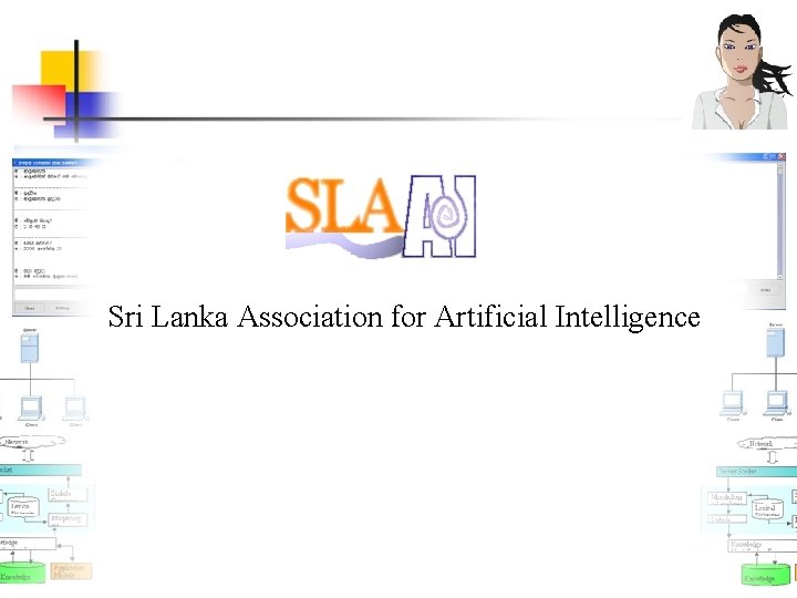 Sri Lanka Association for Artificial Intelligence 