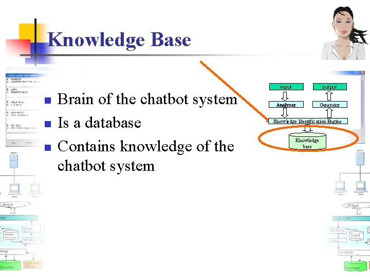 Knowledge Base n n n Brain of the chatbot system Is a database Contains