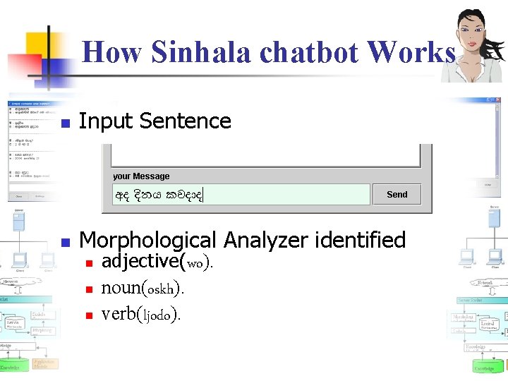 How Sinhala chatbot Works n Input Sentence n Morphological Analyzer identified n n n