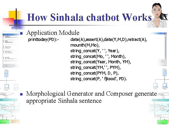 How Sinhala chatbot Works n Application Module printtoday(PD): - n date(A), assert(A), date(Y, M,